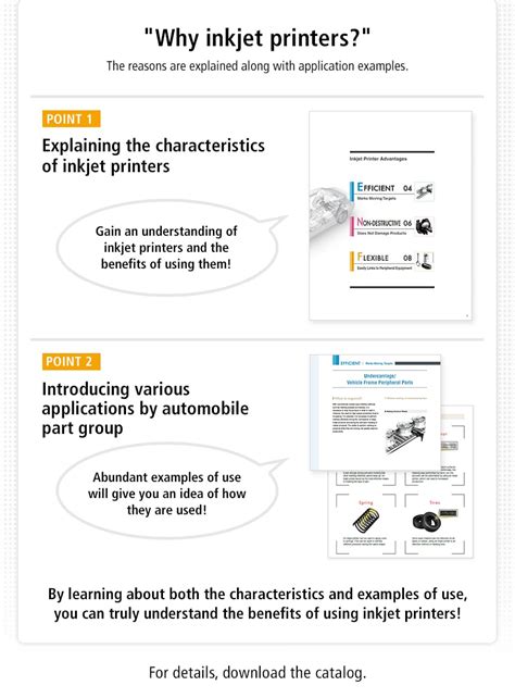 How Encoding Works in Inkjet Printer 的图像结果