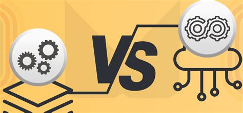 Image result for Platform Engineering vs DevOps