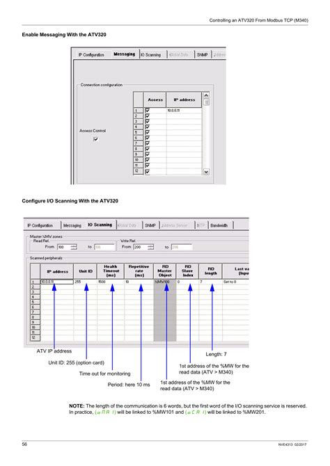 Image result for Atv320 Modbus TCP