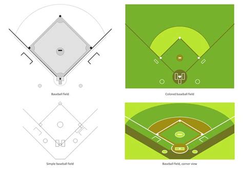 Baseball Field Detailed Map 的图像结果