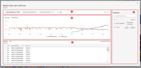 Image result for Azure Visualization Tools