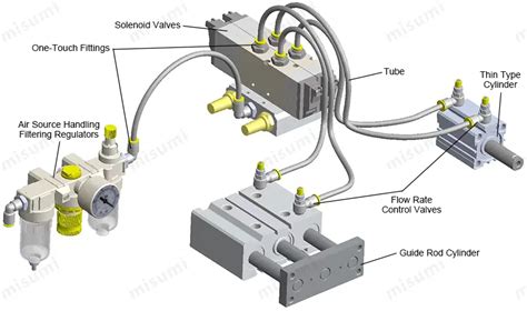 Screw-In Plugs Brass, Male Threaded, Hex Flat | MISUMI | MISUMI India