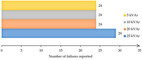 Microwave Hybrid Sintering and Soldering of Cu-Cr-W Composite Material ...