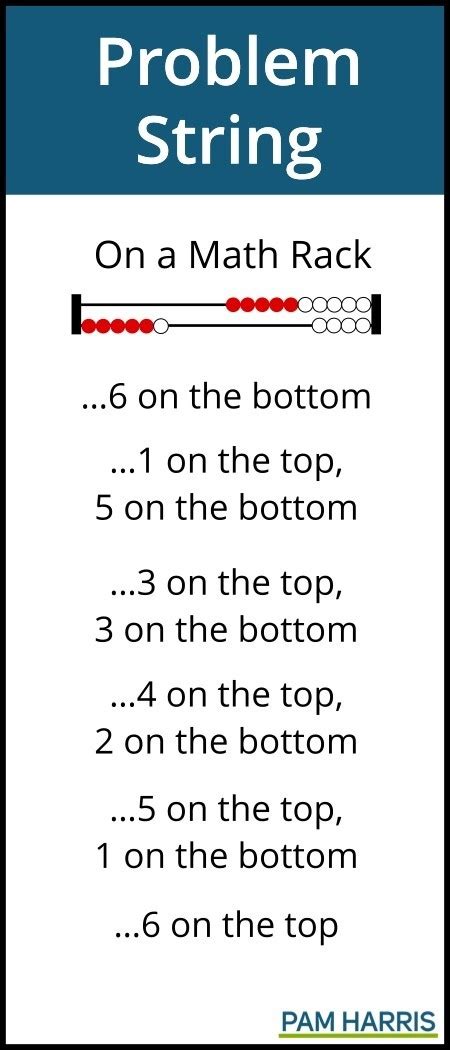 Image result for Math Strings