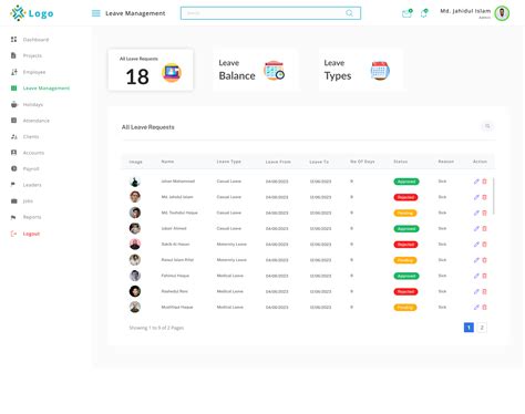 HRM Design 的图像结果