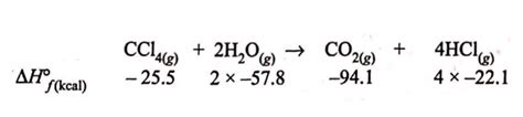The standard heat of formation at 298 K for CCl 4(g) H 2 O (g), CO 2(g ...