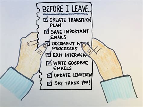 Image result for How to Write a Goodbye Note