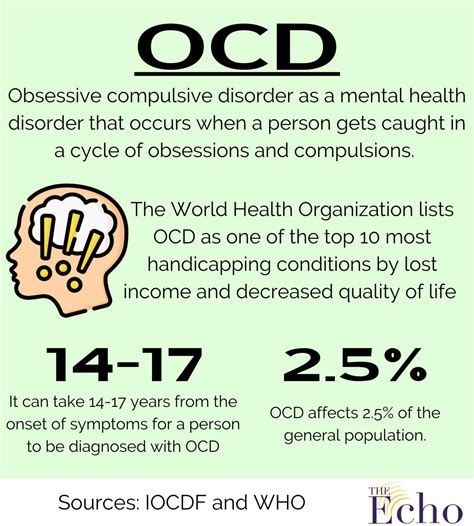 The detrimental impacts of OCD misinformation – The Echo