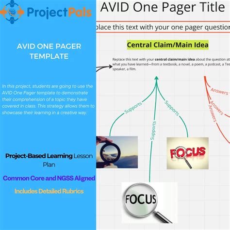 Project-based Learning Lesson Plans