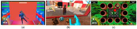 A Machine-Learning-Based Motor and Cognitive Assessment Tool Using In ...