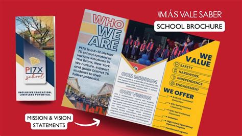 Image result for Education Vision Statement