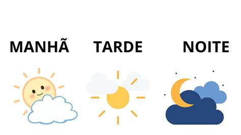 CIÊNCIAS DA NATUREZA – ESCALAS DE TEMPO – Conexão Escola SME