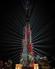 Amazing DUBAI Tour Package from Mumbai | DUBAI Trip Package for 7 ...