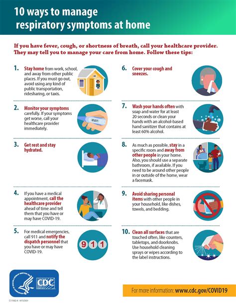 Image result for Isolation Signs