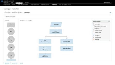 Image result for Magnet Software Tutorial