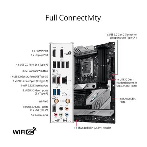 Asus ROG Strix B760-A Gaming WIFI DDR5 Motherboard