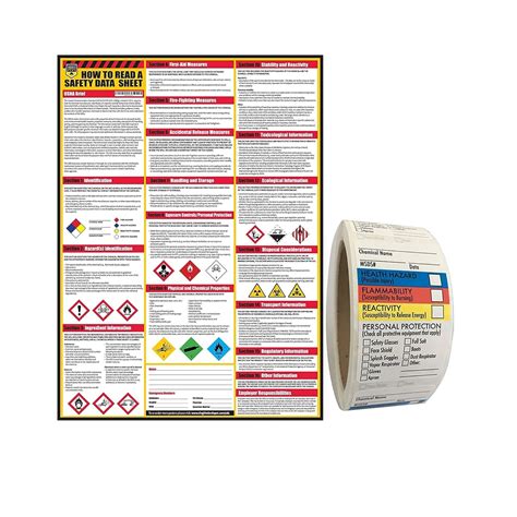 SafetySupplyMart How to Read A Safety Data Sheets SDSMSDS Poster, 24 ...