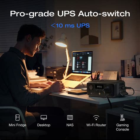 EcoFlow RIVER 3 Portable Power Station (245Wh) – Ecoflow