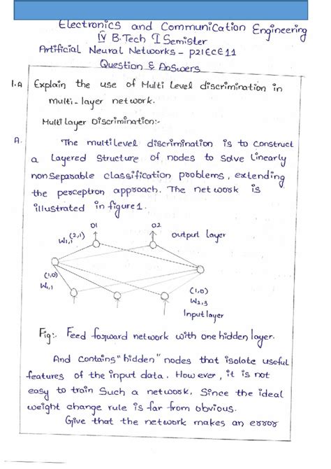Artificial Neural Networks: Unit 3 Notes - R21 Regulation - Studocu