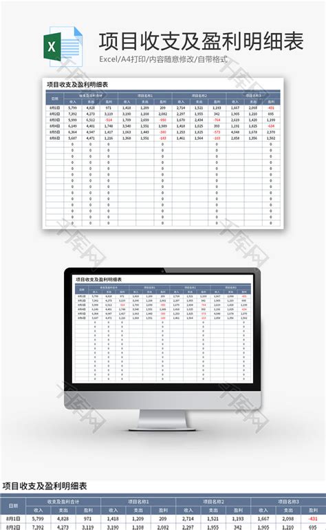 项目收支及盈利明细表Excel模板_千库网(excelID：175753)
