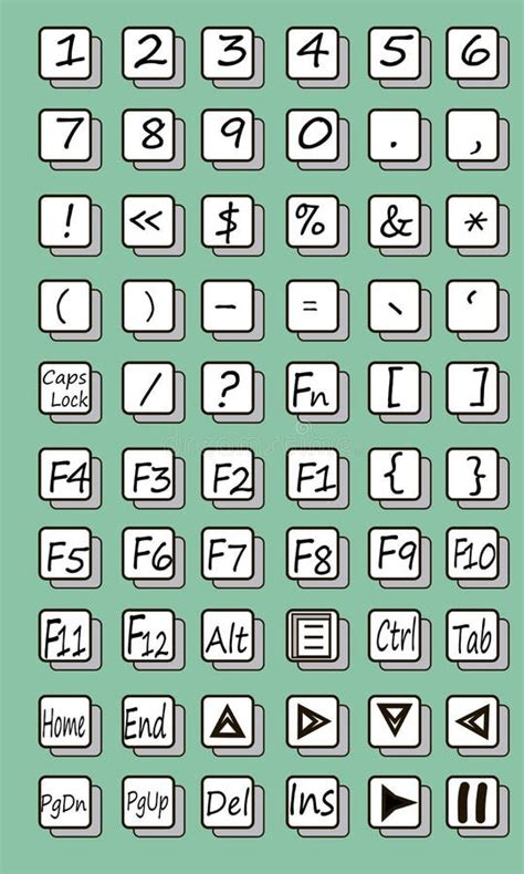 Image result for Symbol Font Keyboard