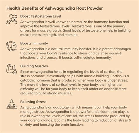 Ashwagandha Root Powder | Pure & Natural | 250 gms | Marishas