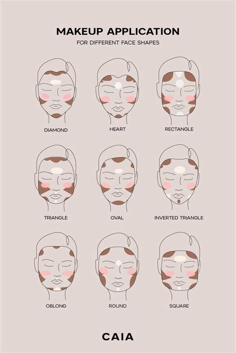 Image result for Makeup Tutorial Oval Faces
