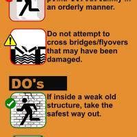 Bookmarks | Nagaland State Disaster Management Authority