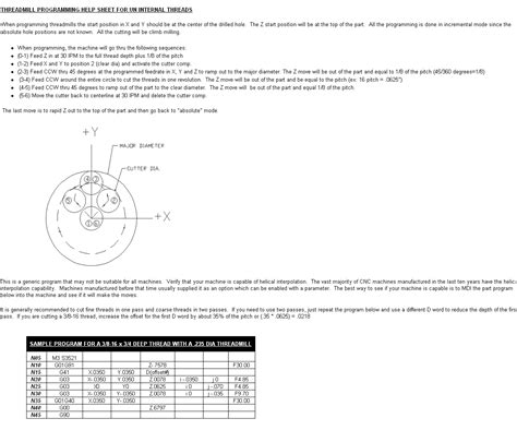 Image result for Thread Mill Programming NX Tutorial