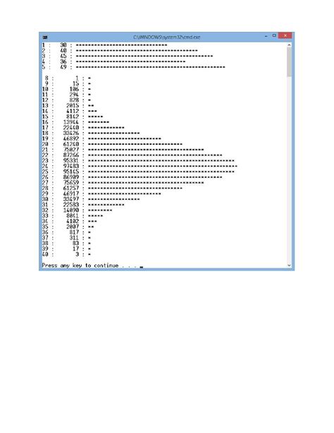 Image result for Student Function Code