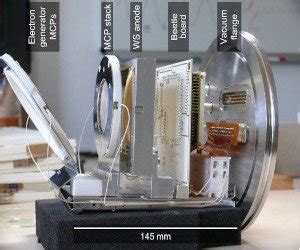 Payloads - Indian Institute of Astrophysics