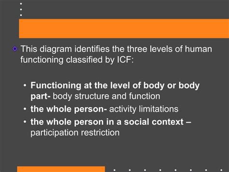 Image result for International Classification of Functioning Aus