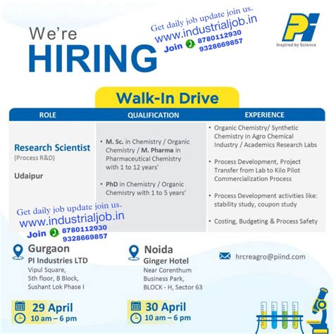 Pi industries Ltd Walk in interview 29th 30th April 2023 for Msc Mpharm ...