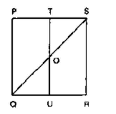 In the below figure, PQRS is a square and T and U are respectively, the ...
