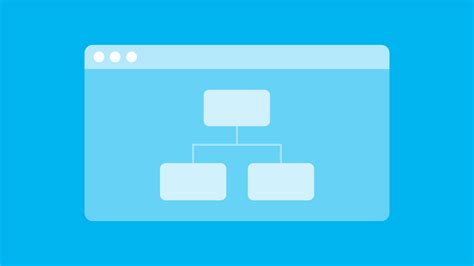 Image result for Java Composition vs Inheritance
