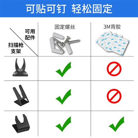 Image result for Code Scanner Bracket