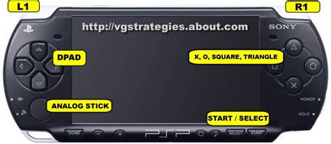 How to Accurately Enter PSP Cheat Codes