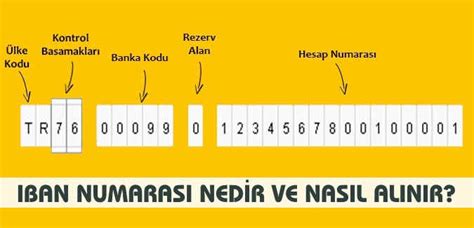 Allianz Sigorta Anlaşmalı Hastaneler Hangileri? - FinansKredisi.com