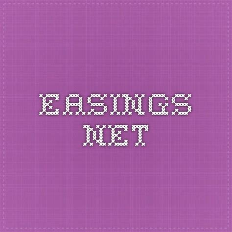 Image result for Android Easing Functions Chart