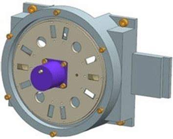 Image result for Turntable Mechanism