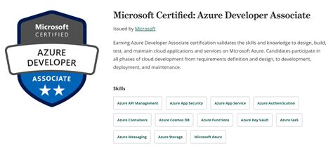 API Management Workspaces AZ. 204 的图像结果