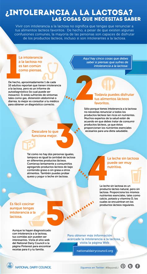 5 Cosas que debes saber acerca de la intolerancia a la lactosa