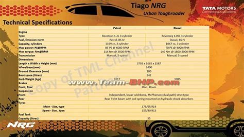 Tata Tiago NRG crossover hatchback details leaked before September 12 ...
