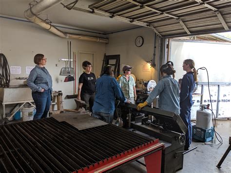 Team Membership - Make Santa Fe : Make Santa Fe