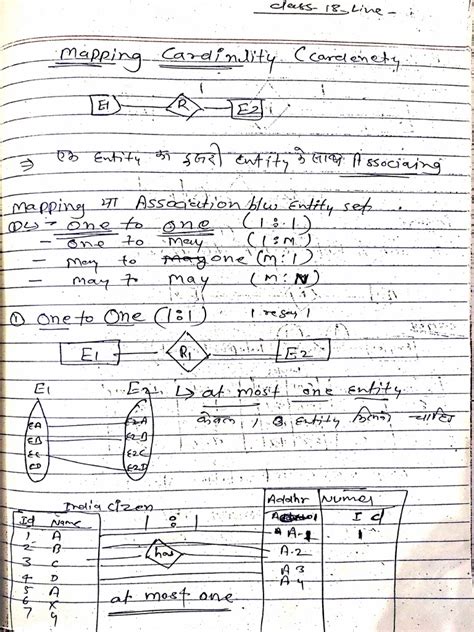 Mapping Cardinality Examples 的图像结果
