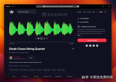 Freesound Tutorial 的图像结果