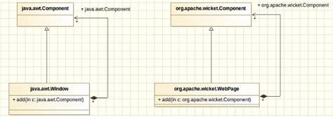 Wicket 8.x Reference Guide