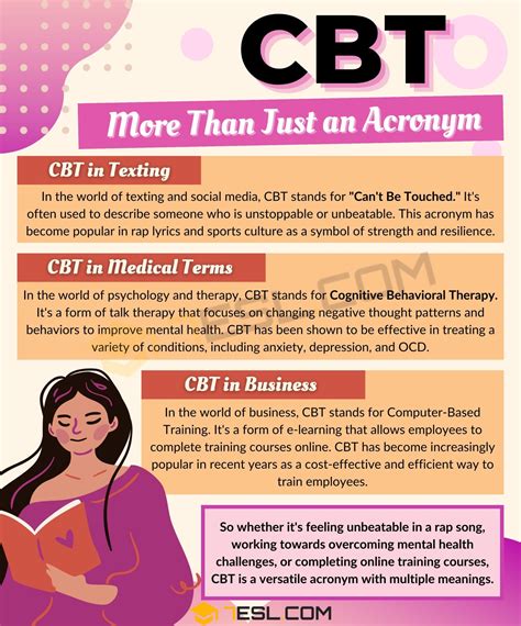 Psychology Terms • 7ESL