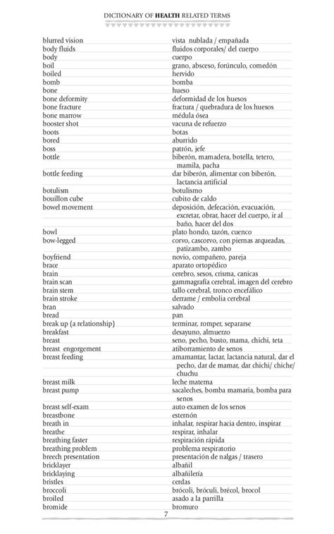 English to spanish medical dictionary