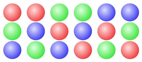 Image result for Generate Permutations Recursively JavaScript